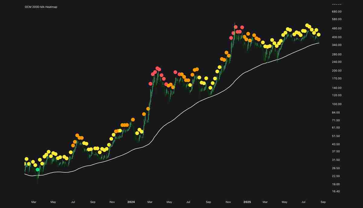 一文详细了解MSTR、mNAV 和比特币(BTC)财库储备的未来